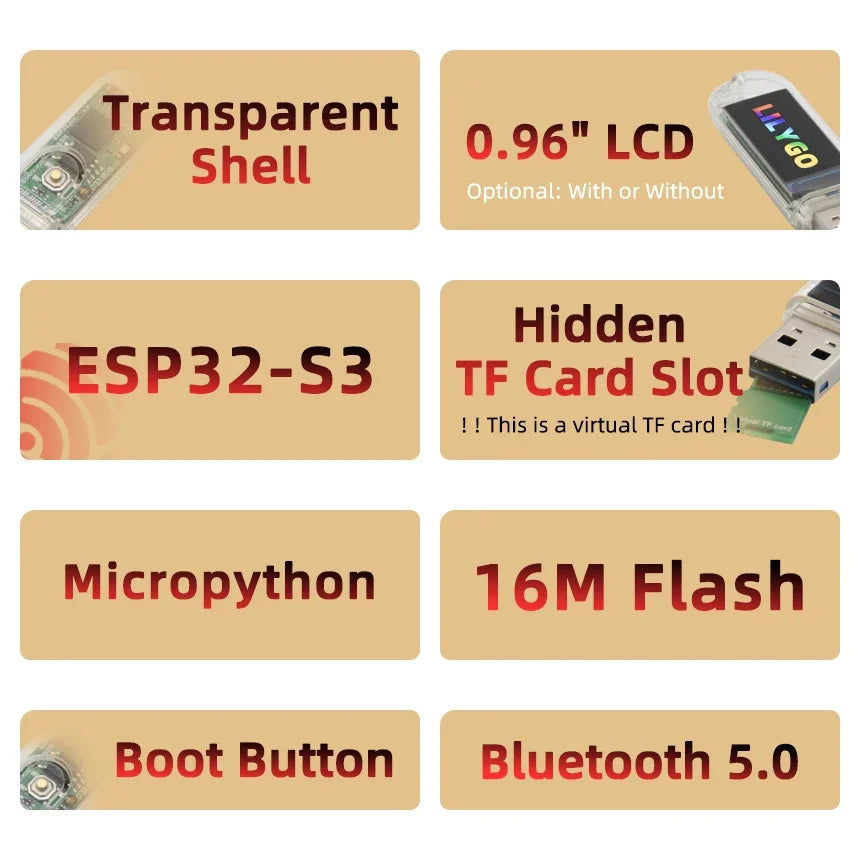 Placa de desarrollo LILYGO T-Dongle-S3 ESP32-S3 con pantalla LCD de 0.96"