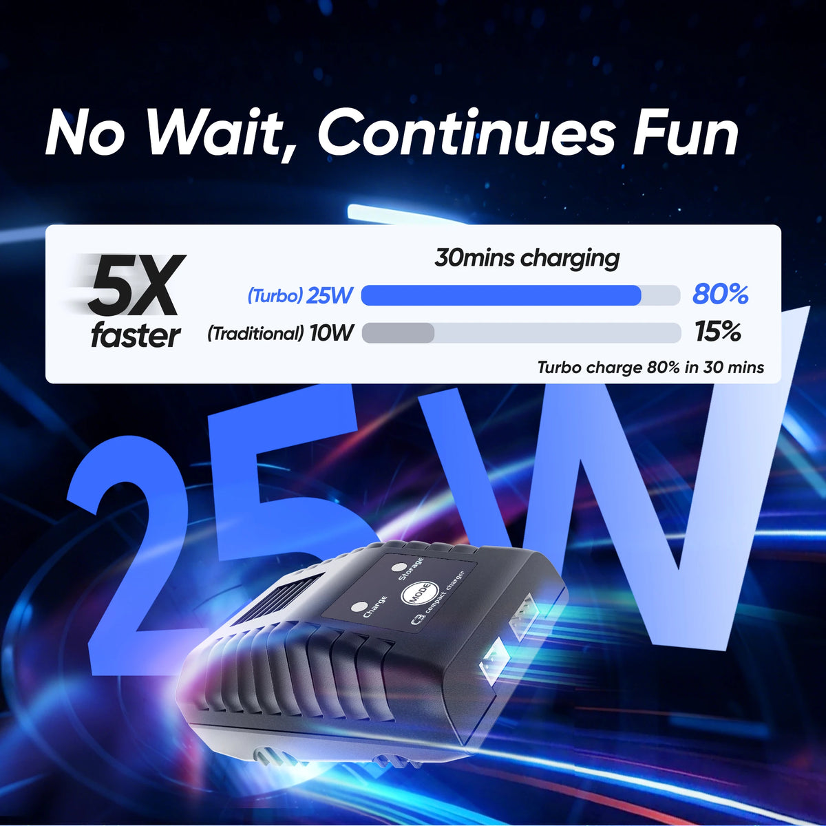 JIUSI WB12 PRO 1/12 ブラシレスRCカー – 4WD、時速80km ドリフト仕様