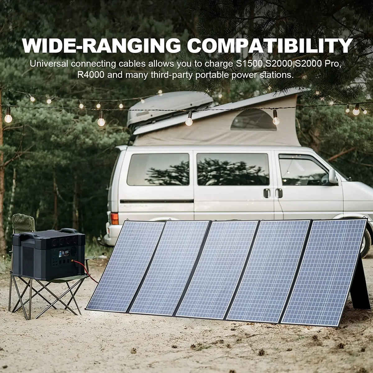 ALLPOWERS Foldable Solar Panel – 60W to 400W, Waterproof