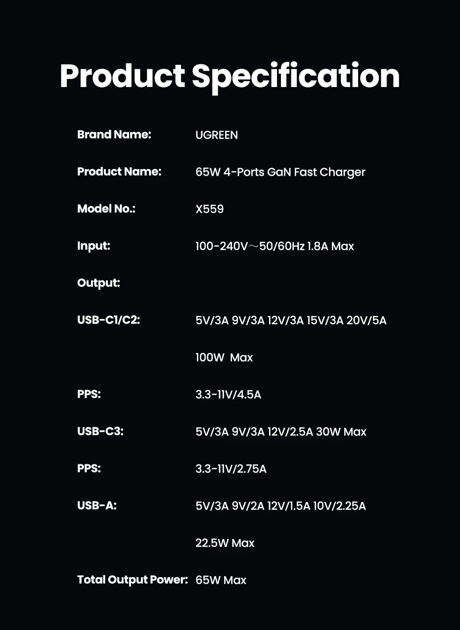 UGREEN 65W GaN Charger 4 Ports USB C Fast Charger Quick Charge 3.0 PD 3.0 For Macbook Air Laptops Tablet iPhone 17 16 15 Pro Max