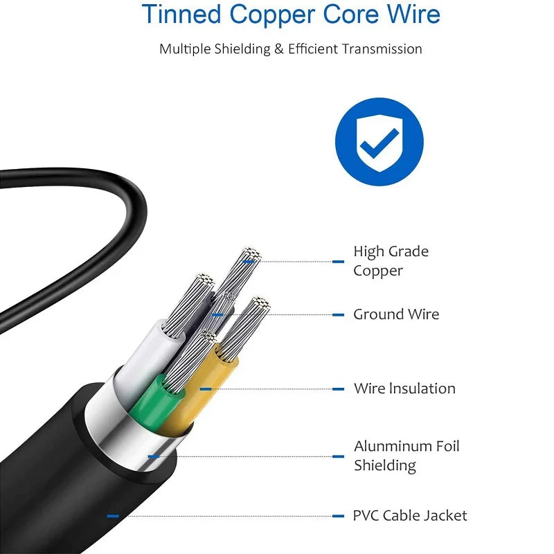 25W USB C PD Super Fast Charger Type C Wall Power Adapter USB C to Type C Fast Charging Cable For Samsu Galax S22 S21 S20 Note10