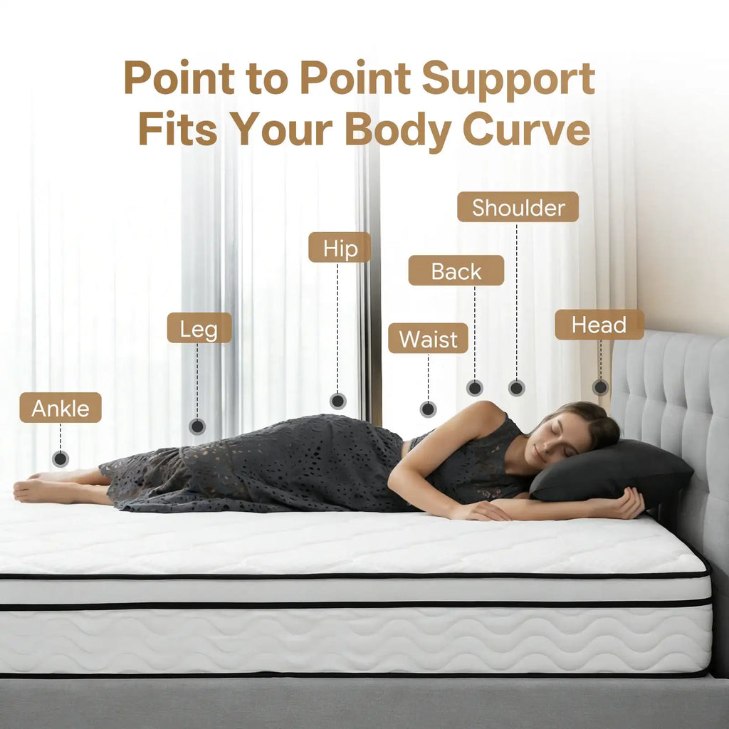 SKSBTF 160x200 Cm Spring Mattress, 7-Zone Cold Foam Height 25 Cm with H3 Hardness, Edge Reinforcement Breathability