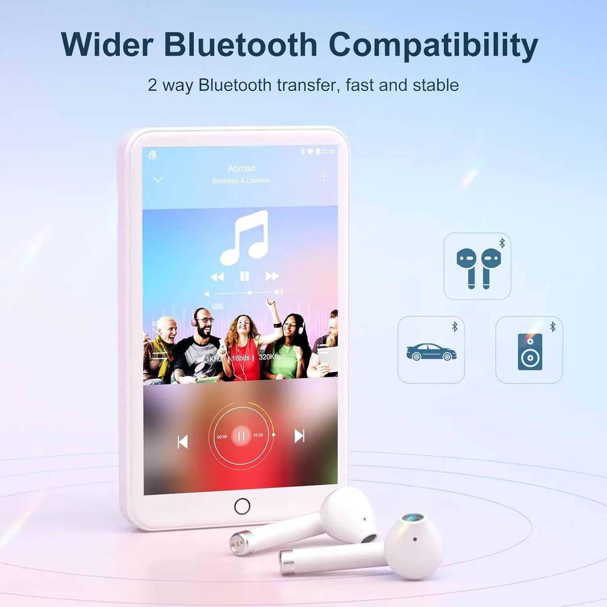 MECHEN 16GB MP3-Player mit Android 9.0, Bluetooth und WiFi, mit Spotify, Audible und Pandora, bis zu 512 GB (Weiß)