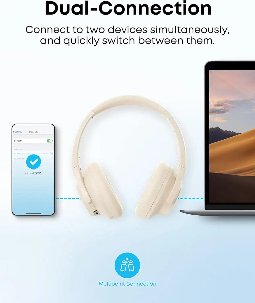 Casque supra-auriculaire sans fil Bluetooth à réduction de bruit active hybride Soundcore by Anker Q20i, autonomie de 40 heures (Reconditionné)