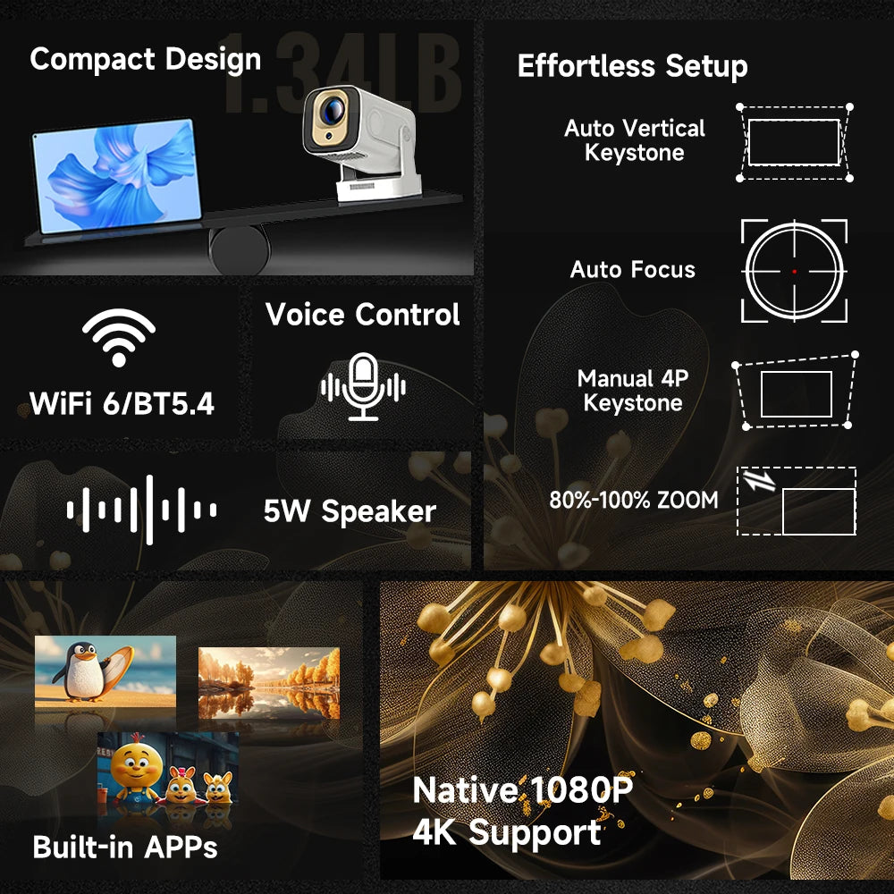 Projecteur Magcubic HY310 – Natif 1080P, 4K, Mise au point automatique, Android 11