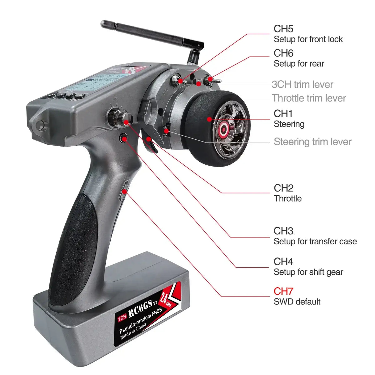 Radiolink RC6GS V3 2.4G 7-Kanal-Funksender mit R7FG-Empfänger, Kreisel und Telemetrie, Fernsteuerung für RC-Auto und -Boot
