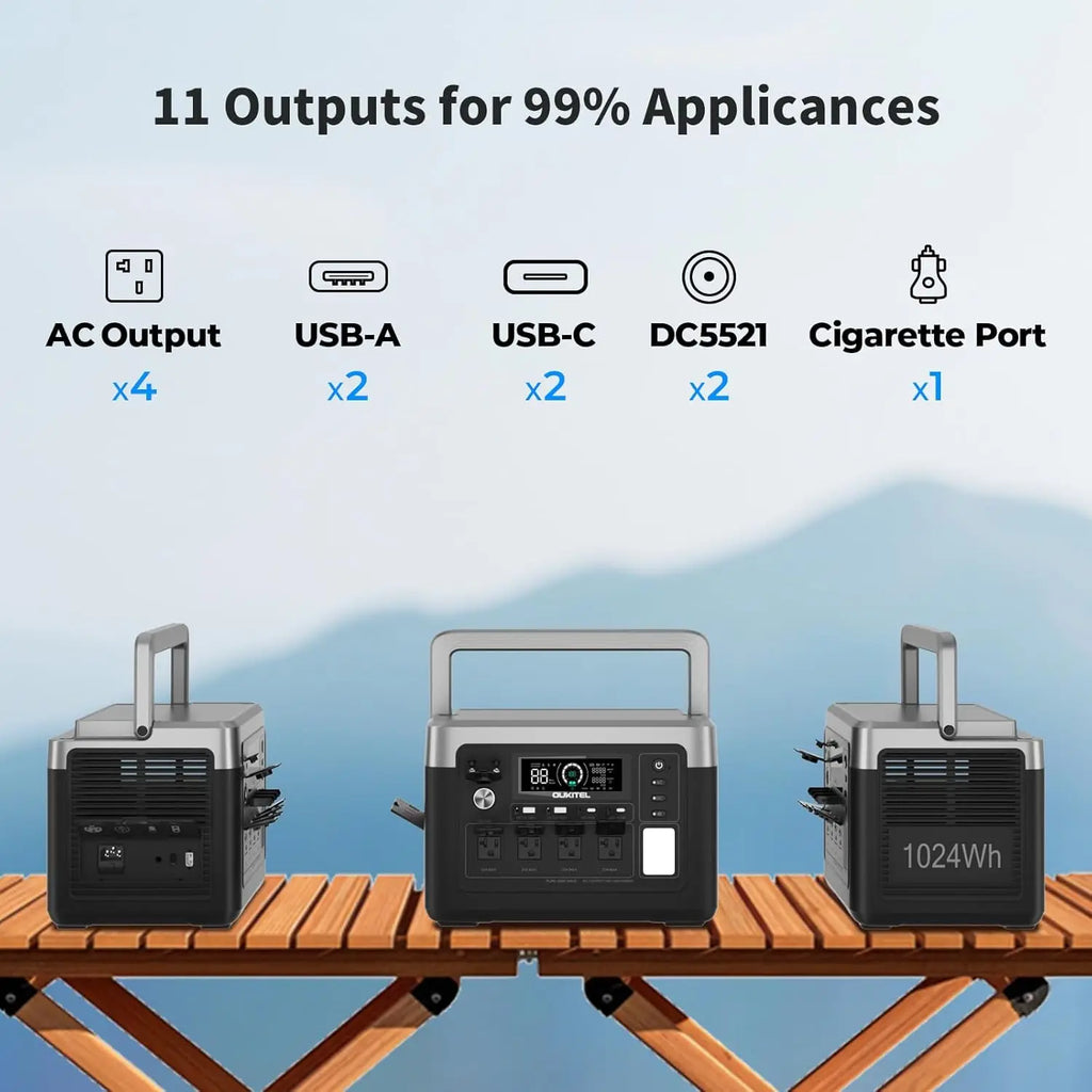 Estación de energía OUKITEL P1000 PLUS – 1800W, 1024Wh, LiFePO4