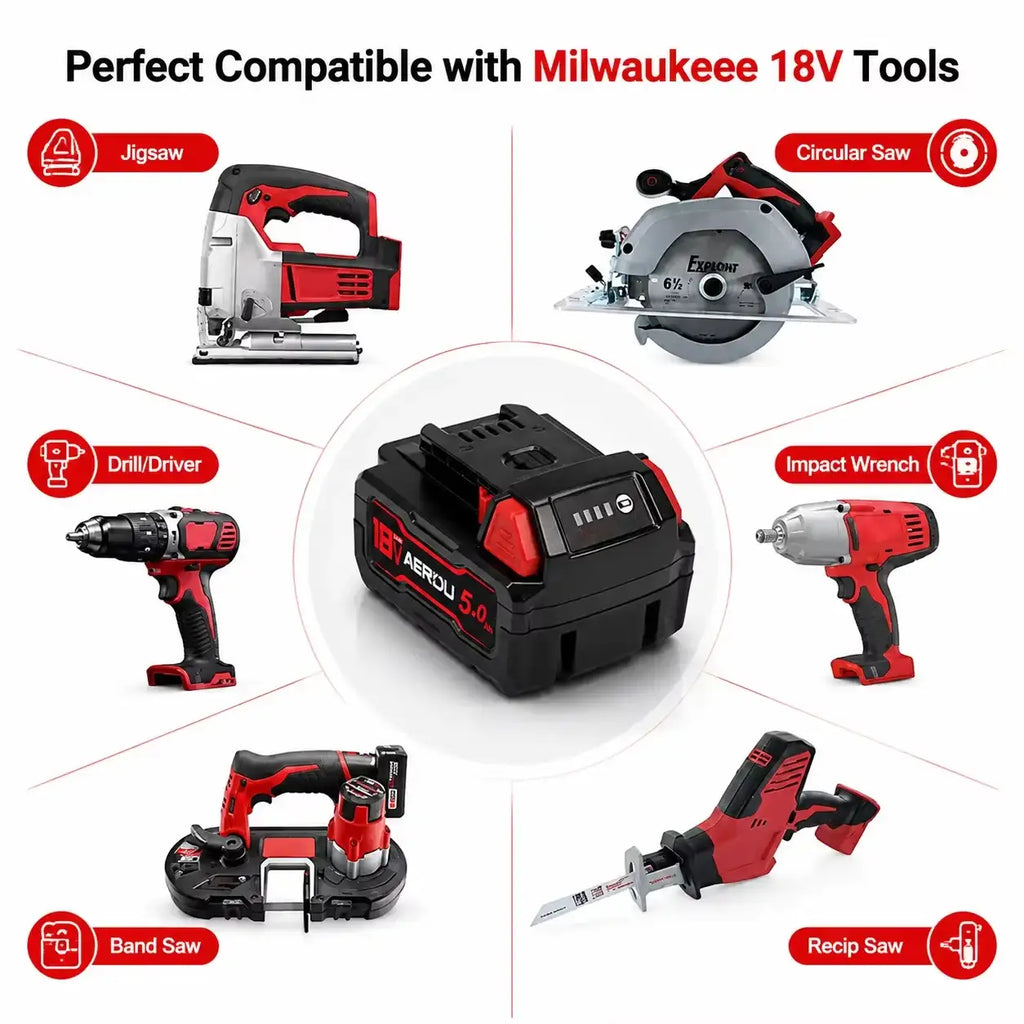 2-Pack 5.0Ah Replacement Battery Compatible with Milwaukee M18 18V Tools, Li-ion Rechargeable Battery Pack with USB-C PD 45W Fast Charging