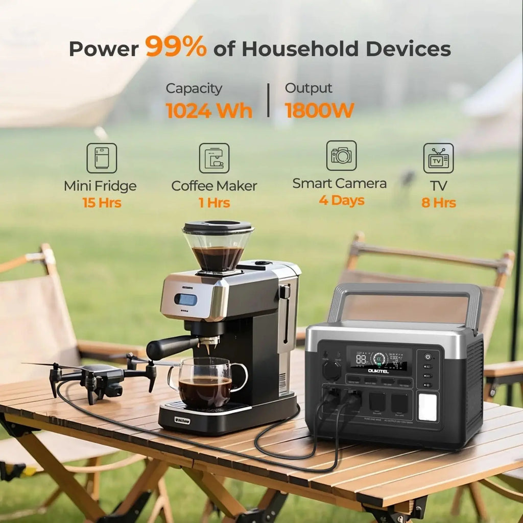 Estación de energía OUKITEL P1000 PLUS – 1800W, 1024Wh, LiFePO4