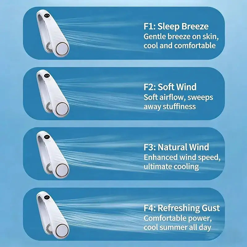 Nuevo mini ventilador de cuello portátil sin aspas, enfriador de aire recargable por USB, 5 velocidades, ventilador deportivo de verano, ventilador deportivo al aire libre