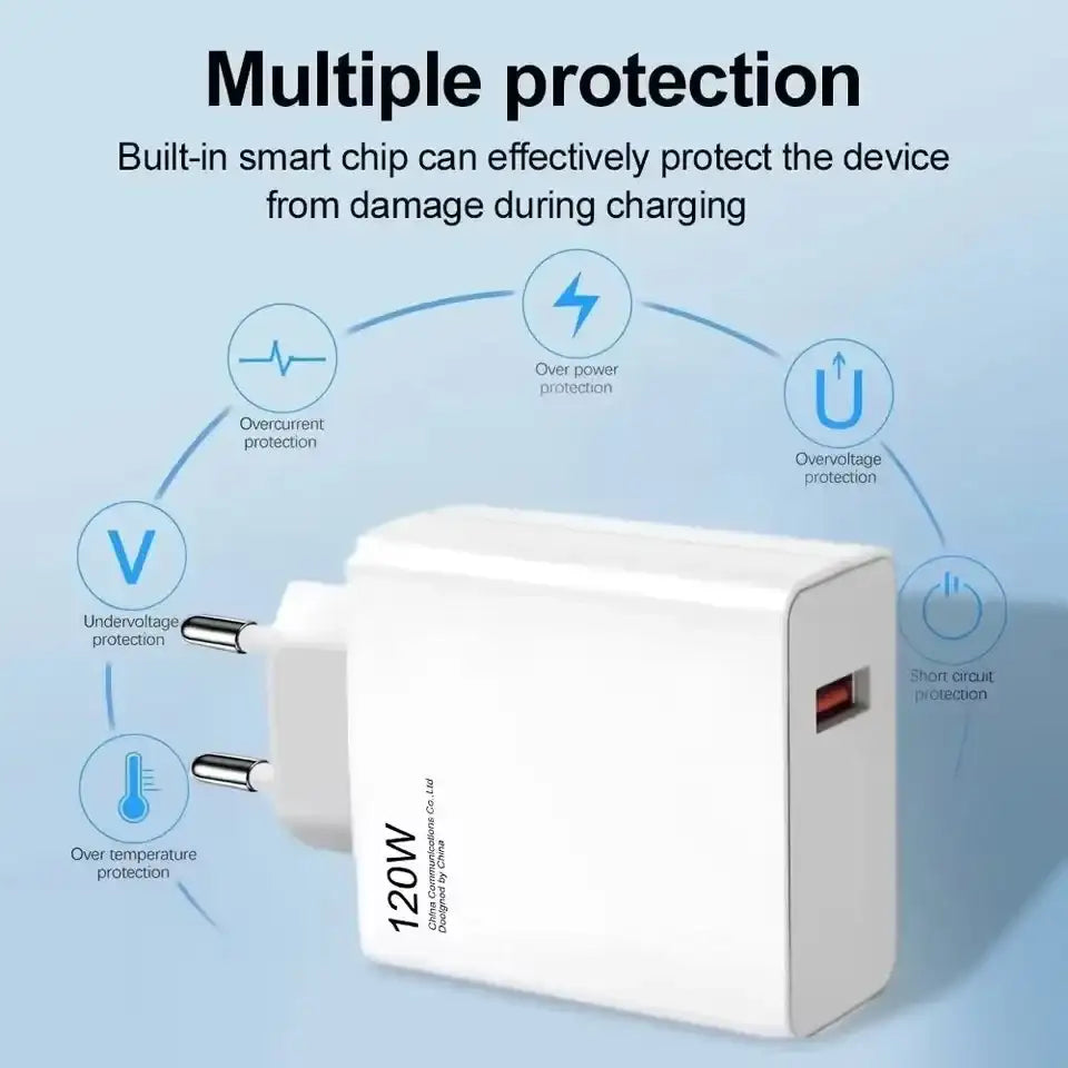 120W Ultra Fast Charger QC 5.0 67W 55W 33W EU Plug 6A Type C Cable Rapid Charging Adapter For iPhone Huawei Sumsang NEW