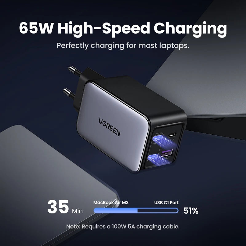 UGREEN 65W GaN Charger 4 Ports USB C Fast Charger Quick Charge 3.0 PD 3.0 For Macbook Air Laptops Tablet iPhone 17 16 15 Pro Max
