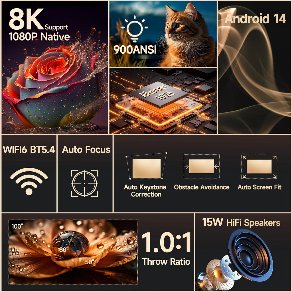 Magcubic HY350Max Projector – 900ANSI, 1080P, Android 14, WiFi6