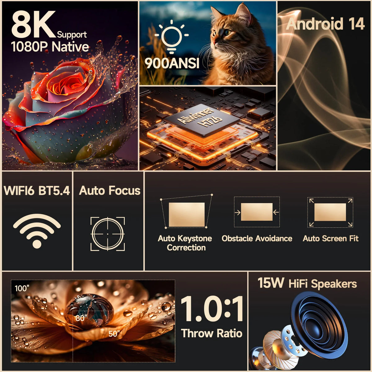 Magcubic HY350Max Projector – 900ANSI, 1080P, Android 14, WiFi6
