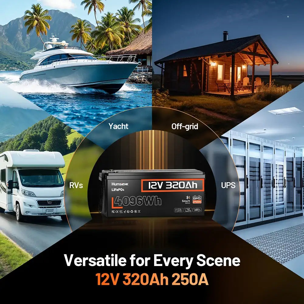 Batterie LiFePO4 Humsienk 12V 320Ah, 4096Wh avec Bluetooth et BMS 250A, plus de 15 000 cycles pour camping-car, van, bateau, voiturette de golf et solaire