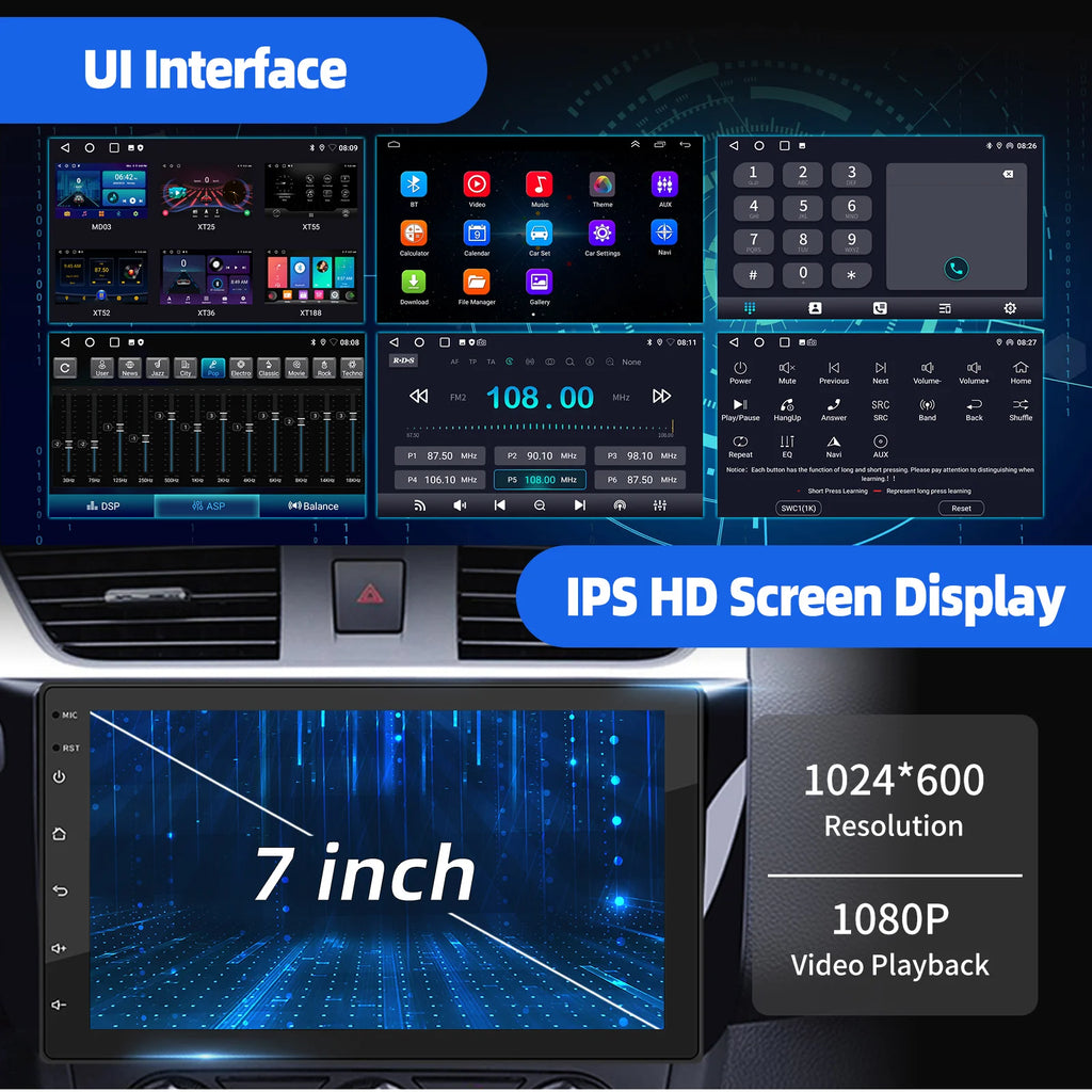 Autoradio ESSGOO sans fil CarPlay Android Auto 2 DIN 7" Autoradio HD FM-GPS Écran tactile Unité centrale 4+64G DAB+ AHD