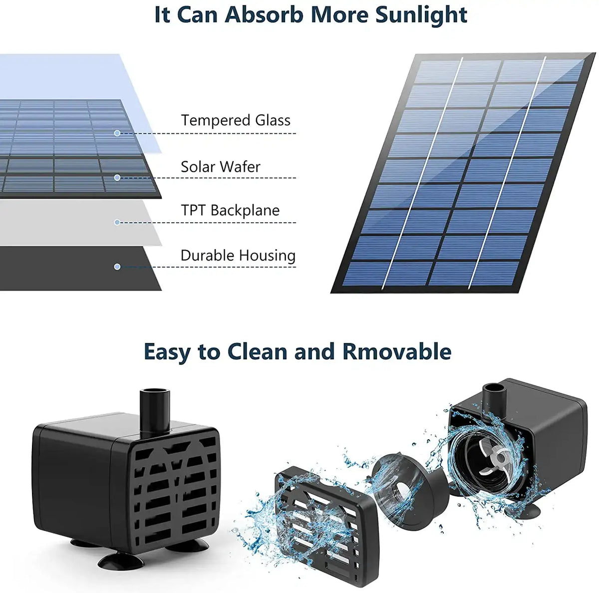 Solar Fountain Pump Panel Powered Water Kits Aquarium Pond Lawn Low Noise Outdoor Bird Bath Garden Decor with 6Nozzles