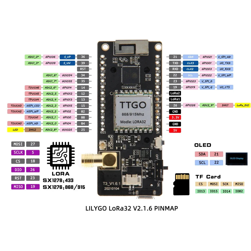 LILYGO TTGO LoRa32 V2.1 ESP32 – LoRa OLED, WiFi, BT, SD-Karte
