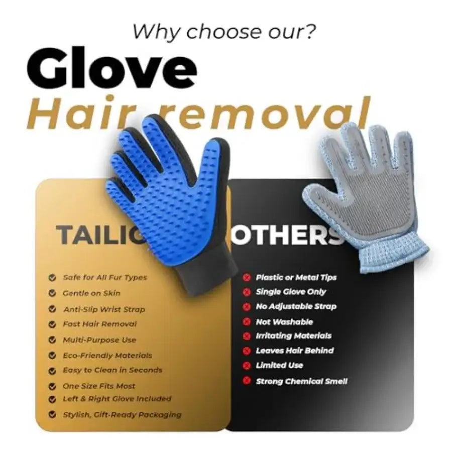 Gants de toilettage pour animaux de compagnie Gants de toilettage efficaces pour chiens et chats Mitaine de toilettage et de massage 2-en-1 pour le bain, le lavage et le séchage