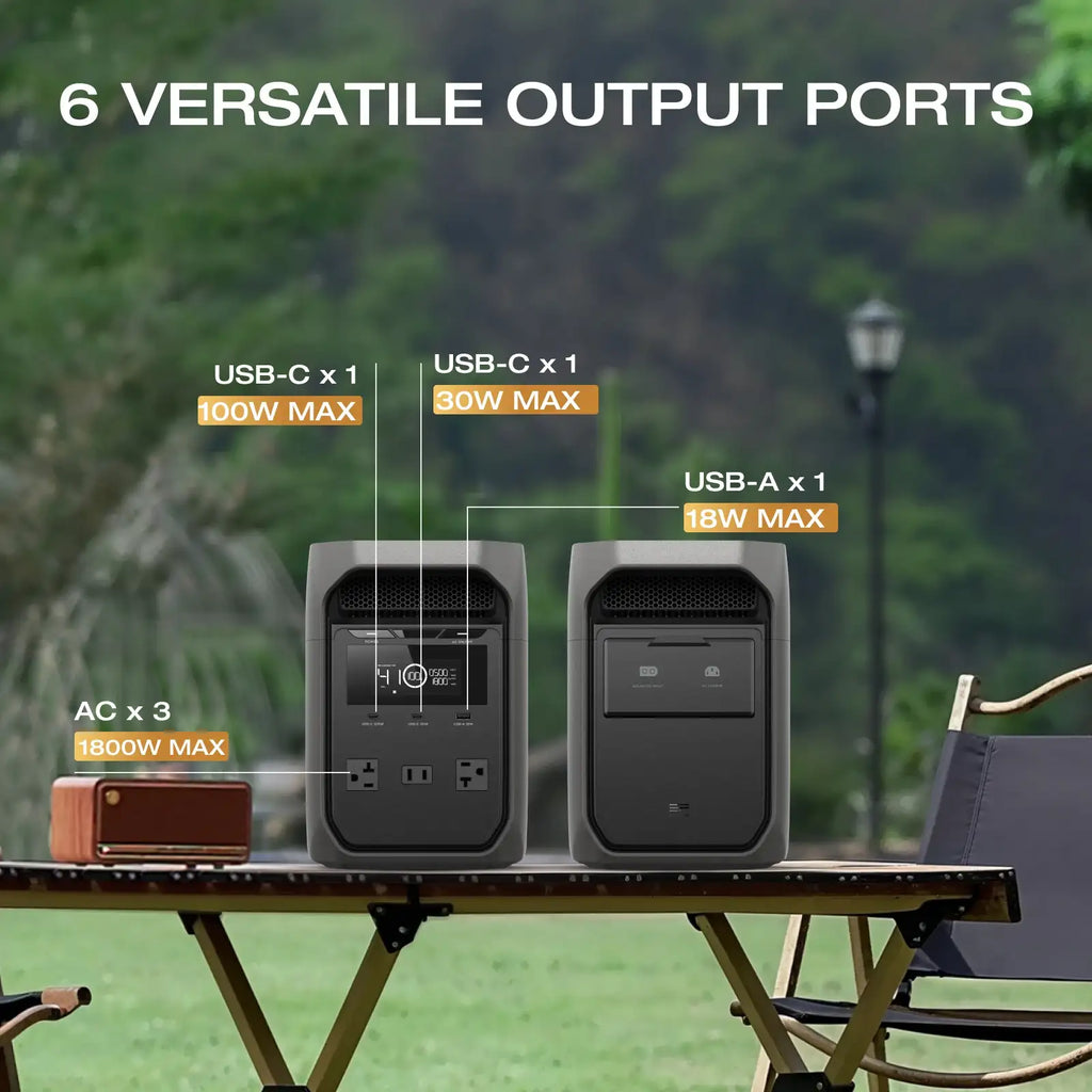 Generador solar ECOFLOW DELTA 3 Classical Dark 1000, estación de energía portátil con batería LiFePO4 de 1024Wh, 1800W CA/100W USB-