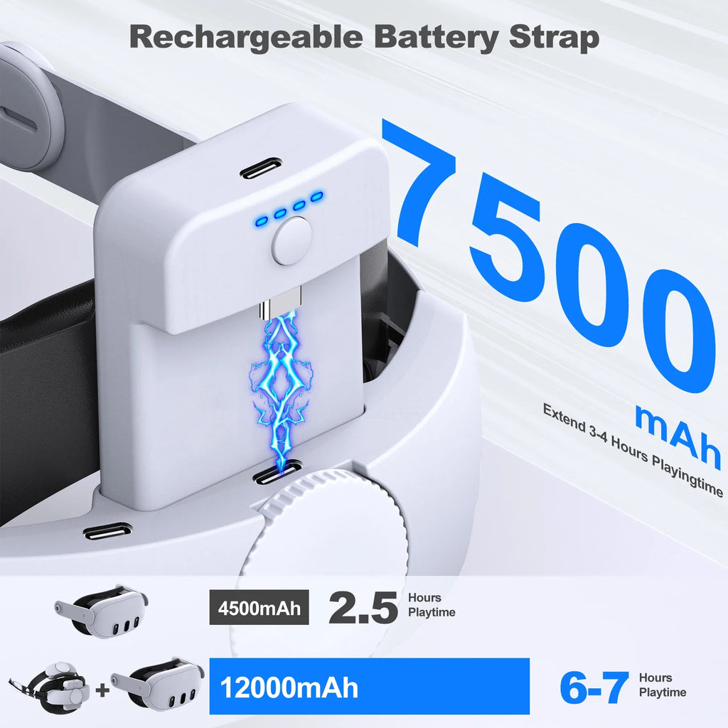 Correa para la cabeza BEBONCOOL MQ2004 – Batería de 7500 mAh para Meta Quest 2/3