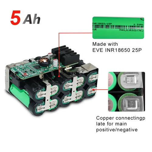 2-Pack 5.0Ah Replacement Battery Compatible with Milwaukee M18 18V Tools, Li-ion Rechargeable Battery Pack with USB-C PD 45W Fast Charging