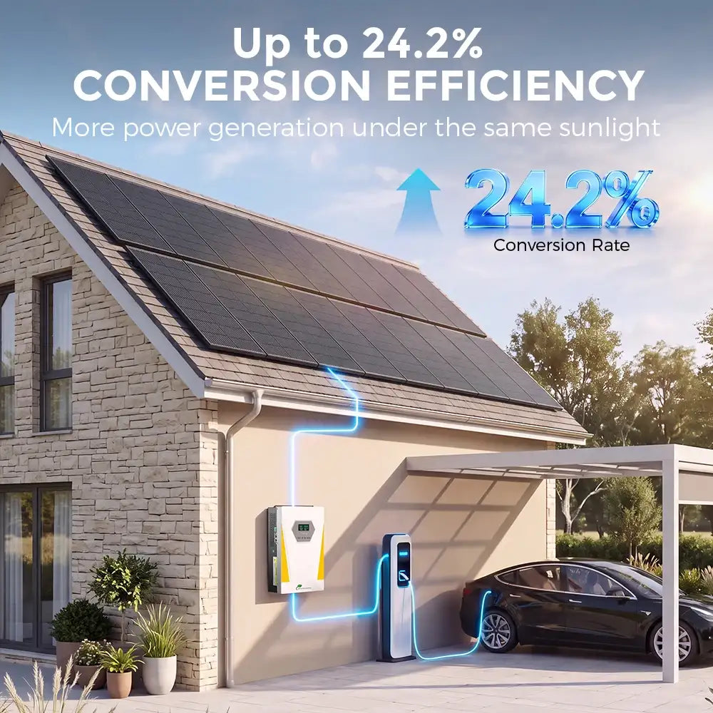 RVPOZWER Rigid Solar Panels 18BB N-Type Mono Cells 24.2% High Efficiency PV Power for Home RV Charge Farm Outdoor Off-Grid Travel Camping High Output 200W/400W/800W