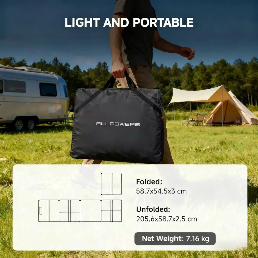 Panel solar ALLPOWERS SE200 de 200W, monocristalino, ETFE, resistente al agua IP68, plegable, para generador solar, uso en exteriores y viajes en casa rodante