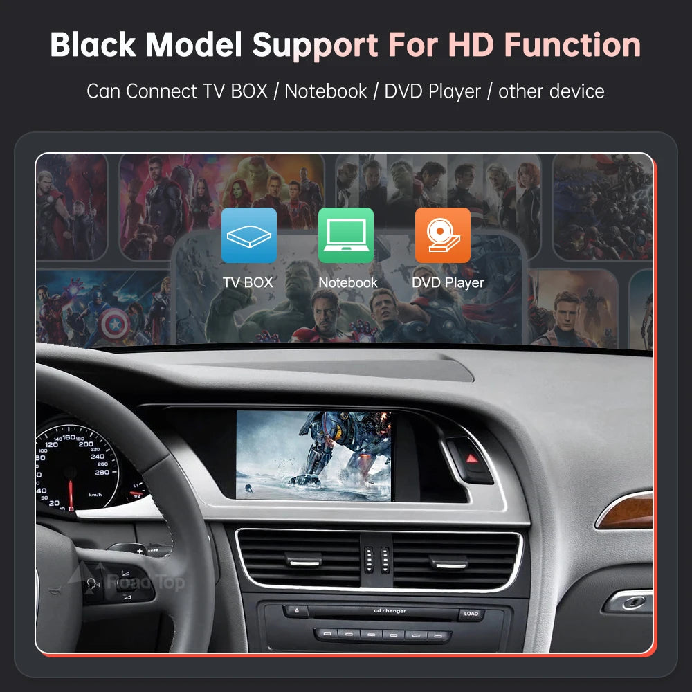 Kabelloses CarPlay für Audi A4 A5 Q5 – Android Auto, AirPlay