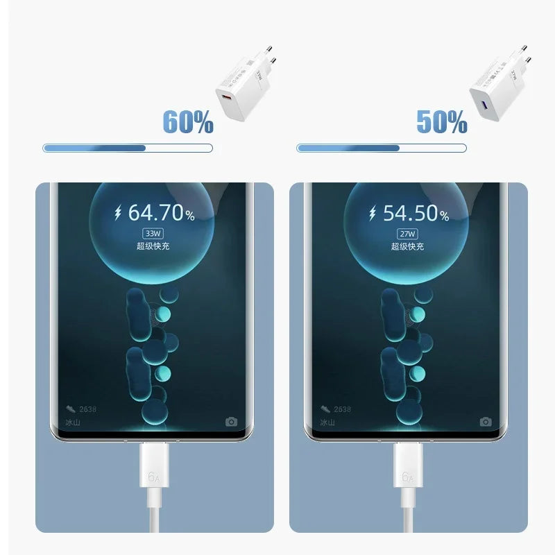 120W Ultra Fast Charger QC 5.0 67W 55W 33W EU Plug 6A Type C Cable Rapid Charging Adapter For iPhone Huawei Sumsang NEW