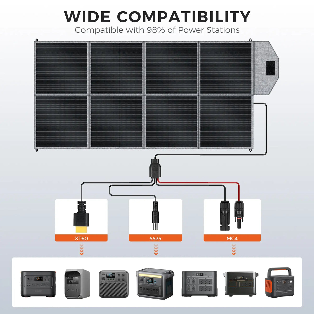 Station électrique portable CTOLITY, modèles et options de packs