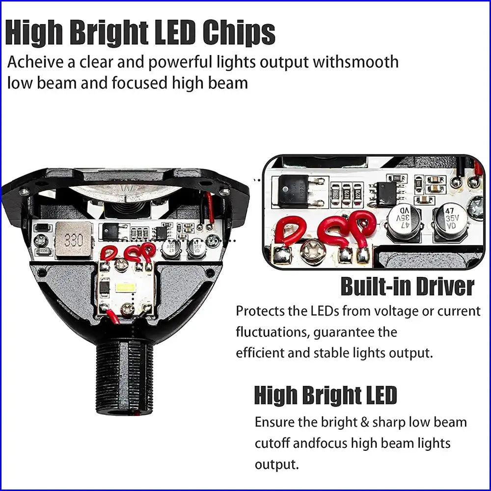 Kit de reequipamiento de proyectores para faros LED con opciones de lente