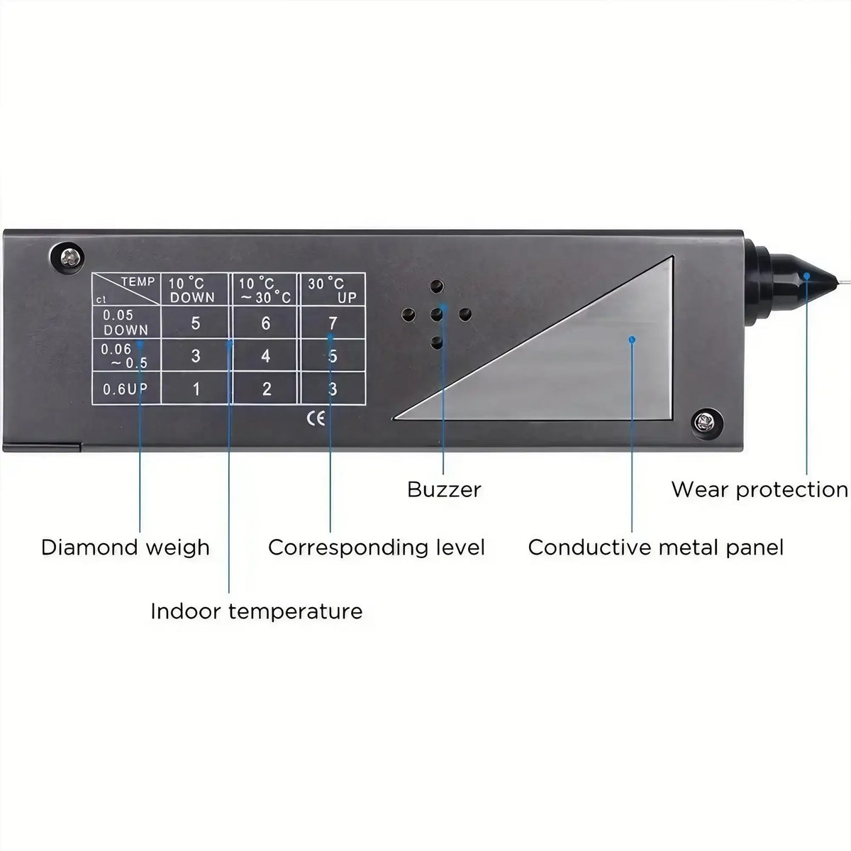 Probador de diamantes profesional, herramienta portátil de conductividad térmica para verificar la autenticidad de diamantes, jadeíta y jade, detector selector de gemas de alta precisión con indicador acústico