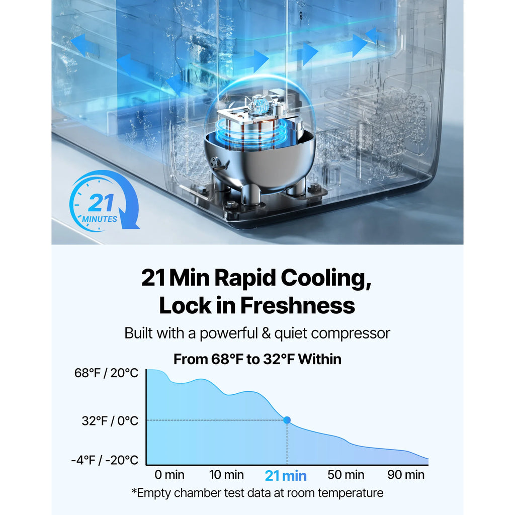 SucceBuy Car Fridge – 35L to 55L Foldable, Wheeled, App Control