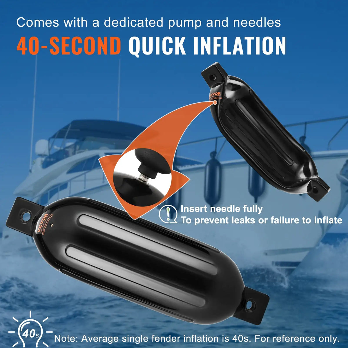 SucceBuy aufblasbarer gerippter Fender mit mittigen Öffnungen, Bootsfender für Steg und Marineboote, mit Luftpumpe, 4 Nadeln, 4 Seilen und Aufbewahrungstasche