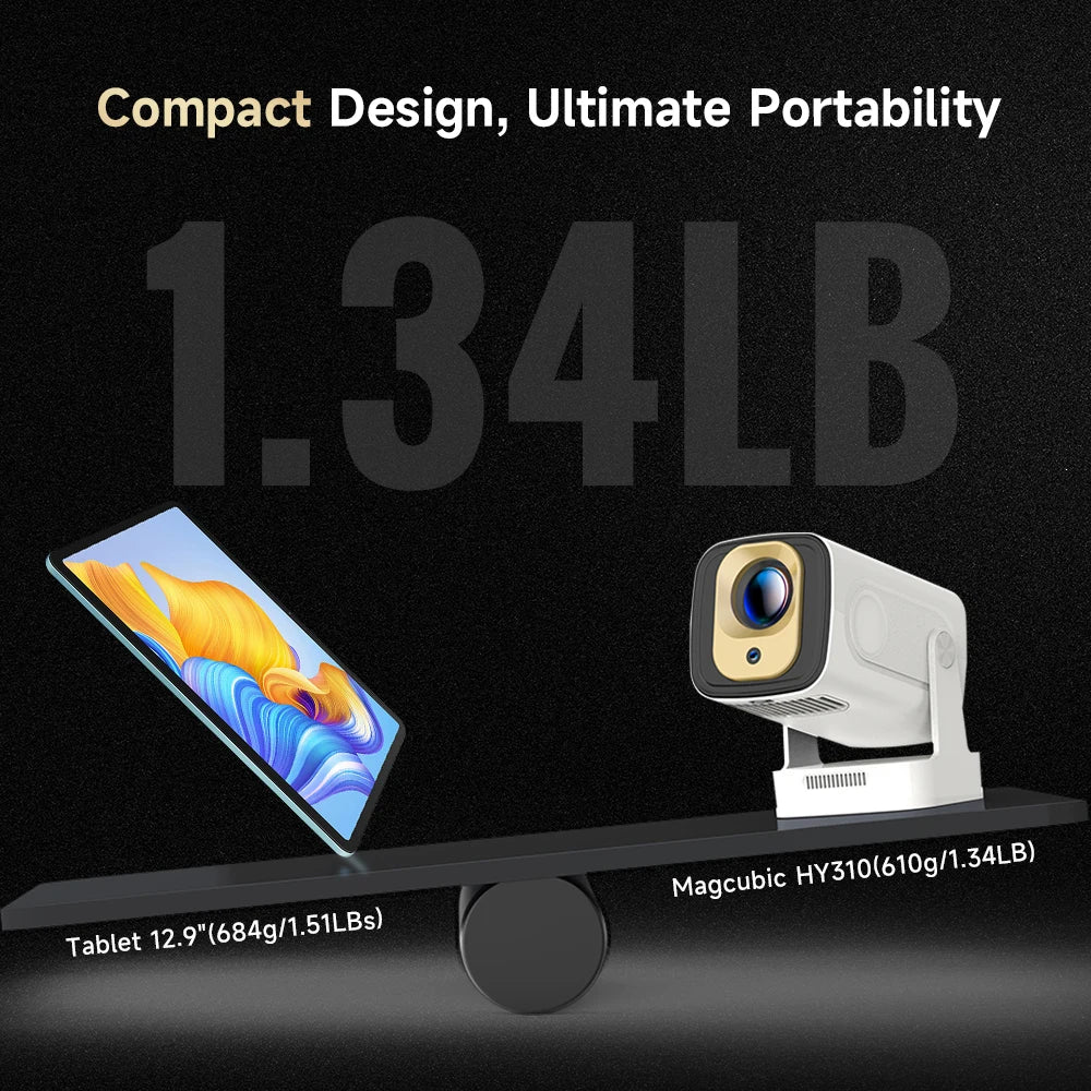 Projecteur Magcubic HY310 – Natif 1080P, 4K, Mise au point automatique, Android 11