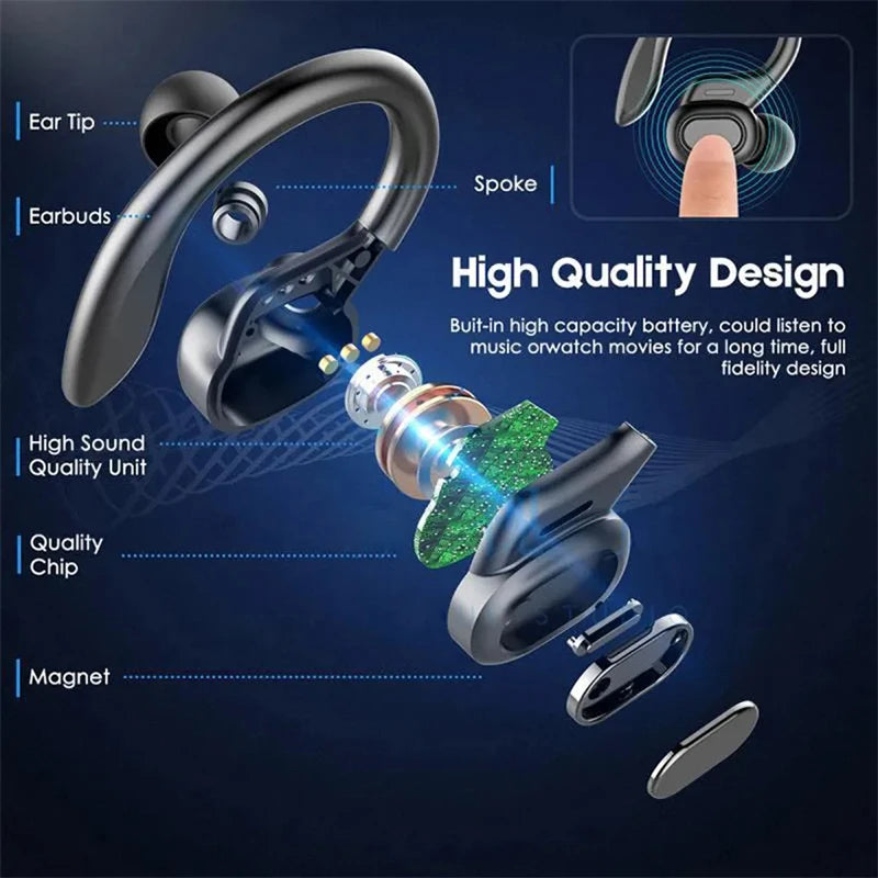 Auriculares deportivos Bluetooth SHUKE – HiFi 9D, gancho para la oreja, resistentes al agua