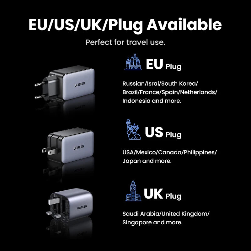 UGREEN 65W GaN Charger 4 Ports USB C Fast Charger Quick Charge 3.0 PD 3.0 For Macbook Air Laptops Tablet iPhone 17 16 15 Pro Max