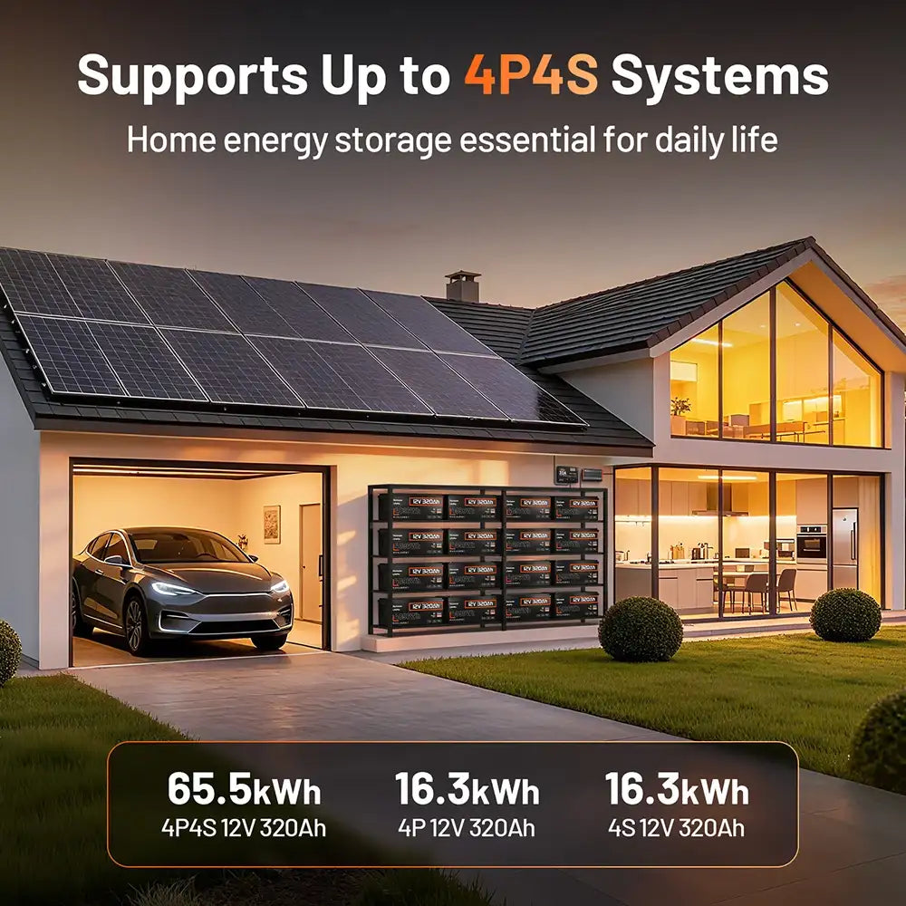 Batterie LiFePO4 Humsienk 12V 320Ah, 4096Wh avec Bluetooth et BMS 250A, plus de 15 000 cycles pour camping-car, van, bateau, voiturette de golf et solaire