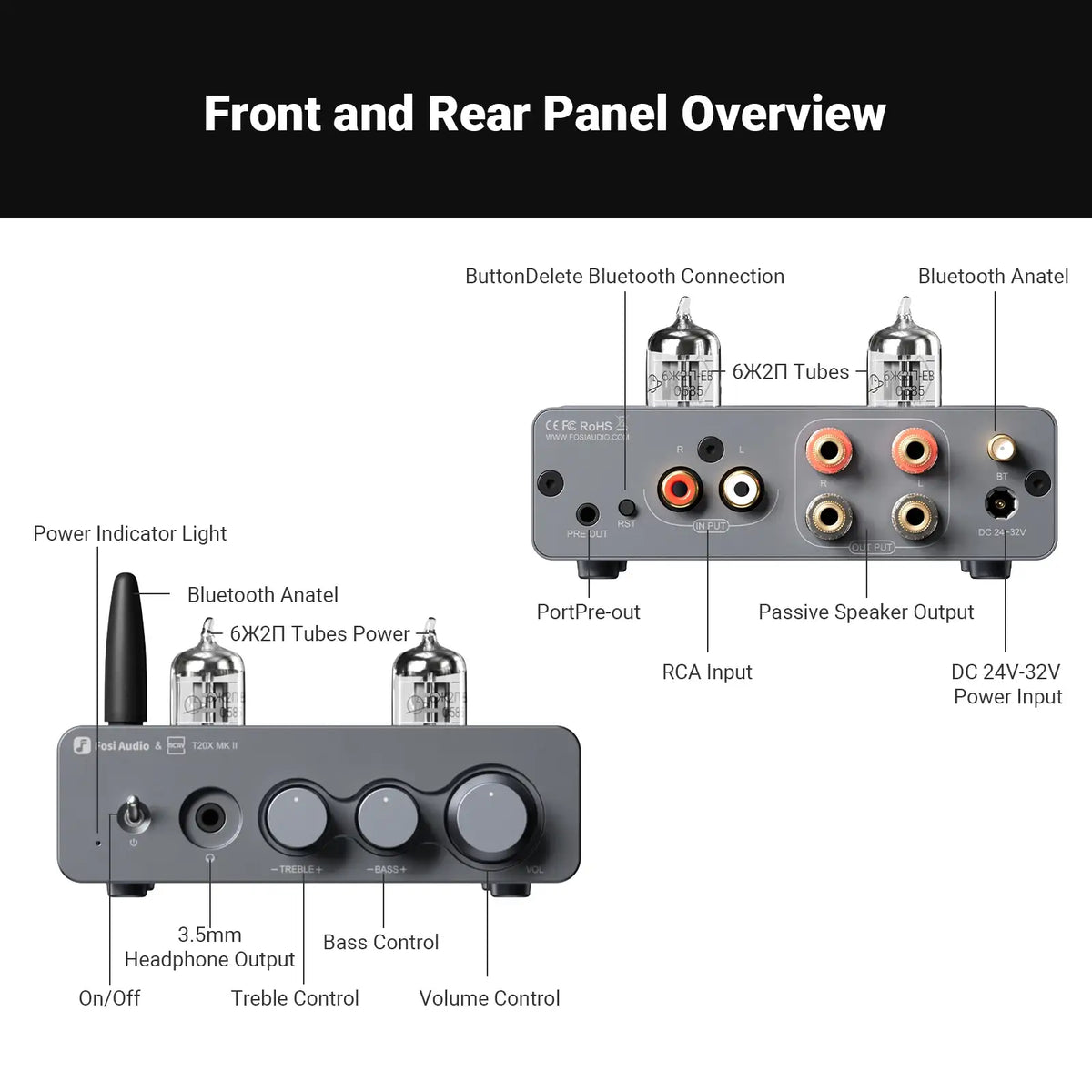 Fosi Audio T20X MKII TPA3255 300 W Bluetooth-Röhrenverstärker, integrierter Class-D-Stereo-Leistungsverstärker für Heimkino-Lautsprecher