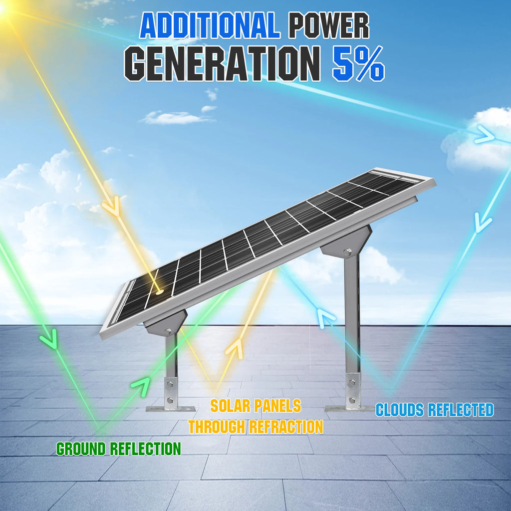Panel solar bifacial ECO-WORTHY de 100 W y 12 V – Monocristalino