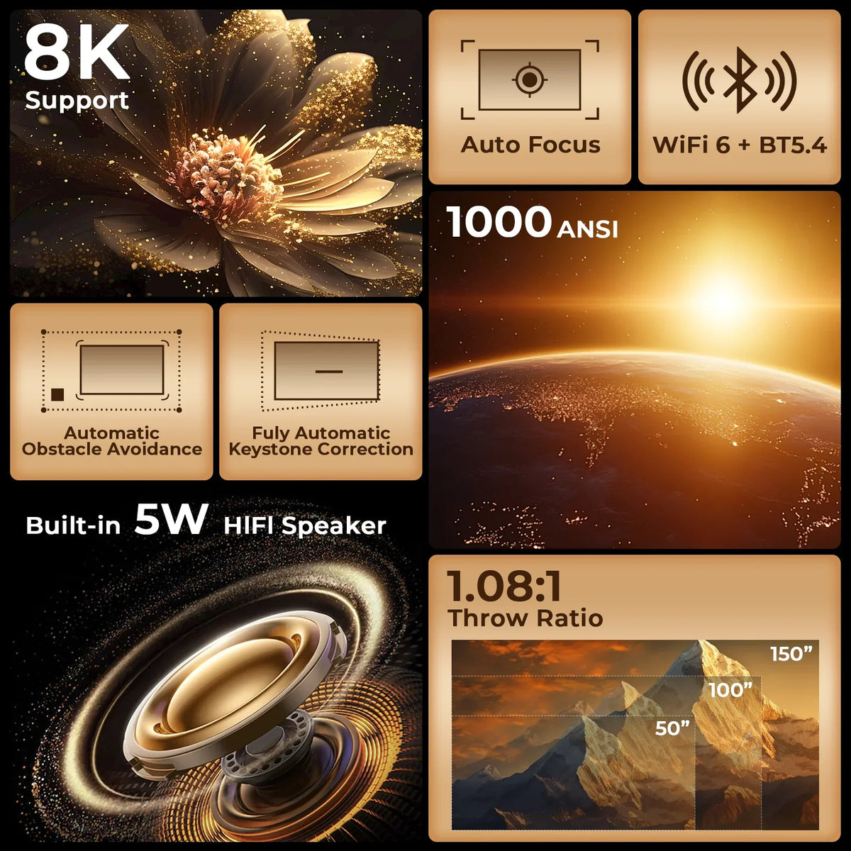 X7 AIスマートプロジェクター – 1000ANSIルーメン、1080P、Android 14、8K対応