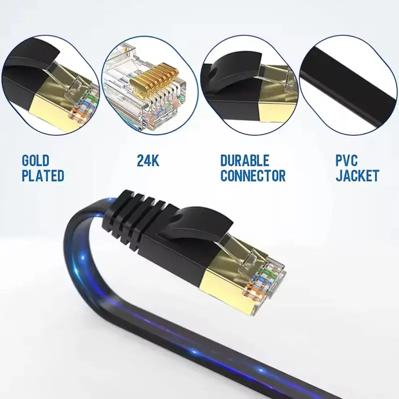 Cable de red CAT6: latiguillo RJ45 de 10 Gbps para PC y portátil