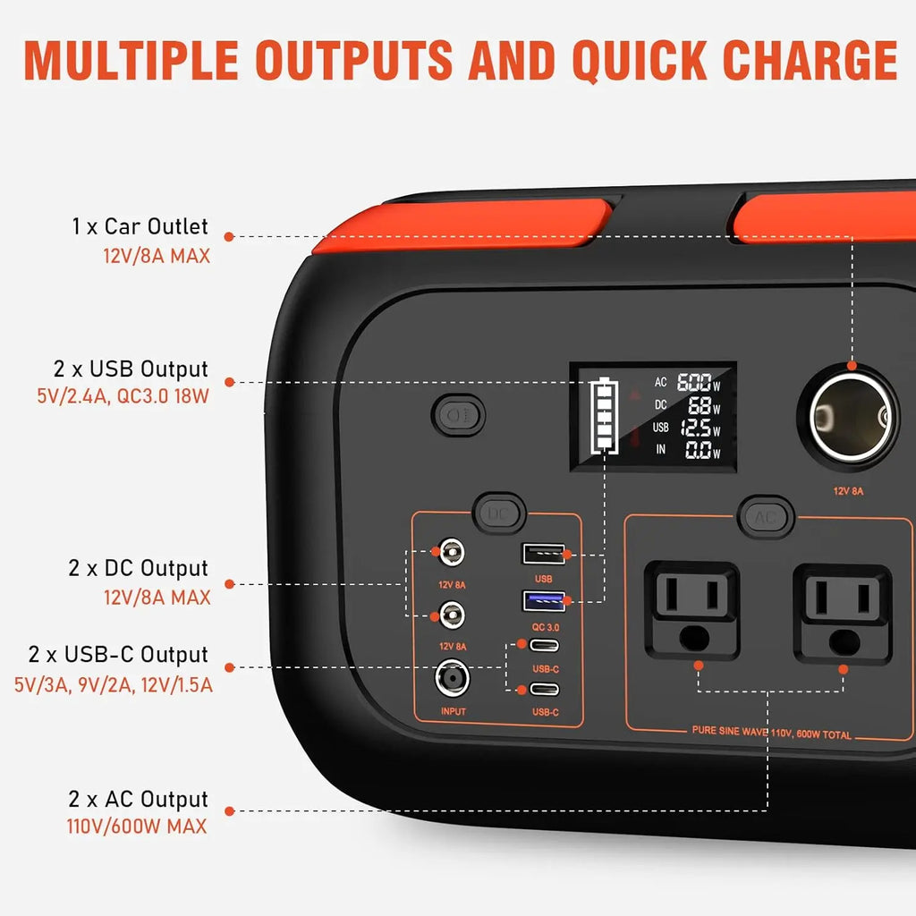 Centrale électrique portable – Générateur solaire de 120 W à 1500 W