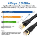 Cable de red CAT6: latiguillo RJ45 de 10 Gbps para PC y portátil