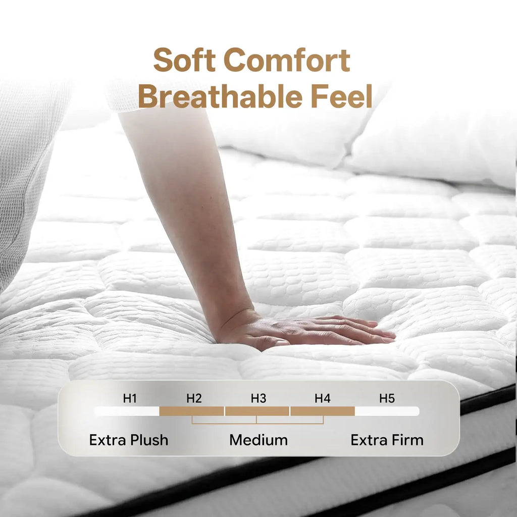 SKSBTF 160x200 Cm Spring Mattress, 7-Zone Cold Foam Height 25 Cm with H3 Hardness, Edge Reinforcement Breathability