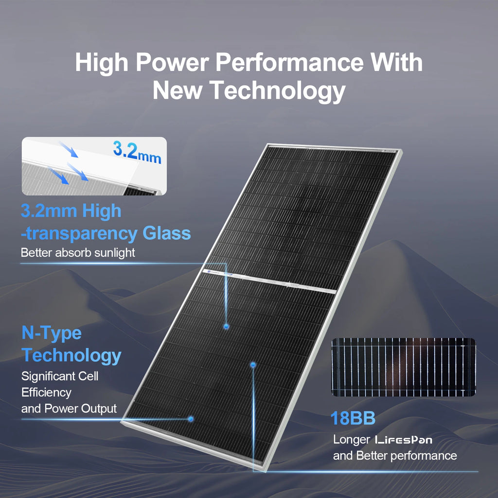 Panneau solaire bifacial ECO-WORTHY 195 W – N-Type 18BB, 2 PCS