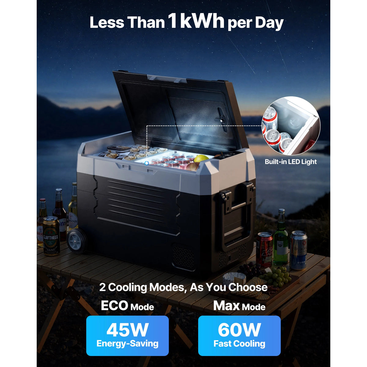 SucceBuy Car Fridge – 35L to 55L Foldable, Wheeled, App Control