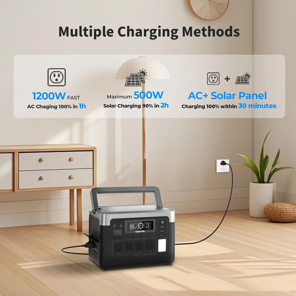 Estación de energía OUKITEL P1000 PLUS – 1800W, 1024Wh, LiFePO4