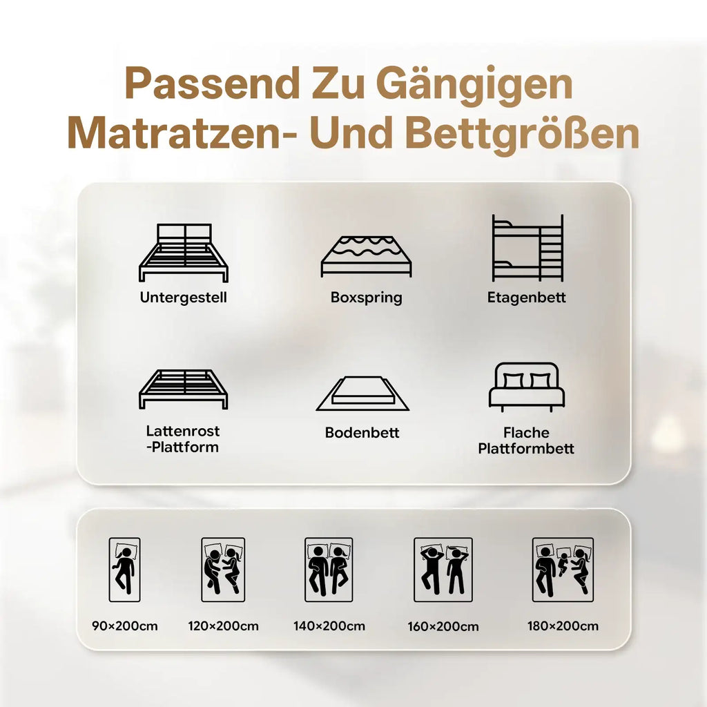 SKSBTF 160x200 Cm Spring Mattress, 7-Zone Cold Foam Height 25 Cm with H3 Hardness, Edge Reinforcement Breathability